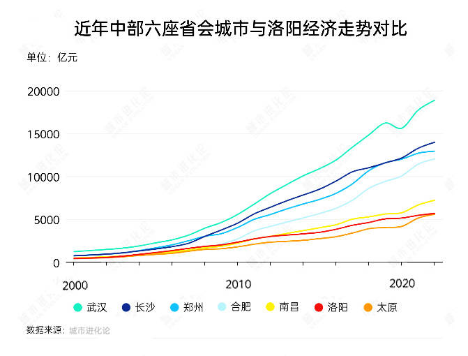 武夷新区绕城高速作用通车最后一片梁架设完成